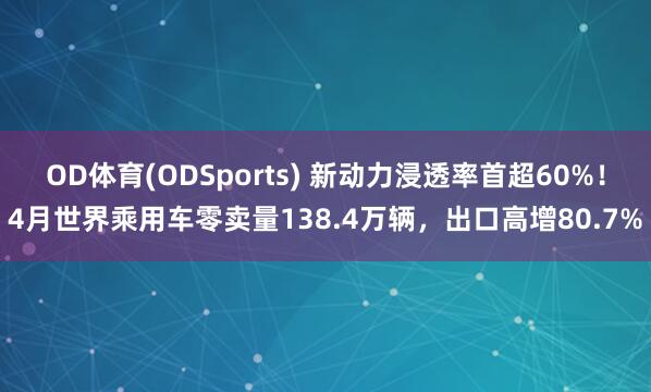 OD体育(ODSports) 新动力浸透率首超60%！4月世界乘用车零卖量138.4万辆，出口高增80.7%