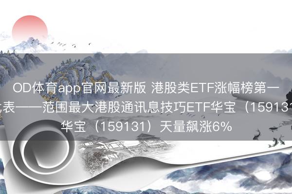 OD体育app官网最新版 港股类ETF涨幅榜第一!港股硬科技代表——范围最大港股通讯息技巧ETF华宝(159131)天量飙涨6%